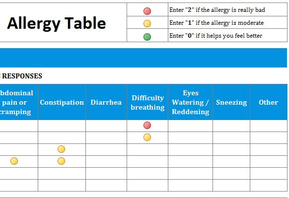 Allergies List Template My Excel Templates