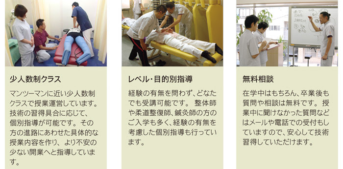 物理療法ウォーターベッド