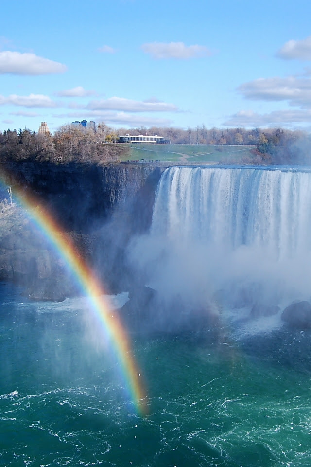 壁紙 ナイアガラの滝のスマホ壁紙640x960 Niagarafalls I03 Jpg 壁紙box
