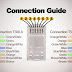 Rj45 Ethernet Pinout Poe - POE/Solar Dual input battery charging controller. 24V in : Power over ethernet (poe) pinout.