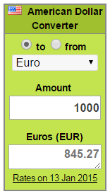 Forex rate south africa pakistan