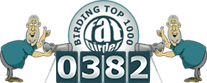 Fatbirder's Top 1000 Birding Websites