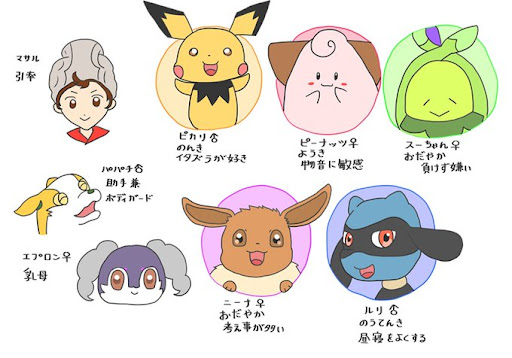 イメージ