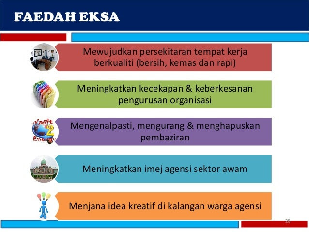 Pengenalan kepada EKSA (Ekosistem Kondusif Sektor Awam)