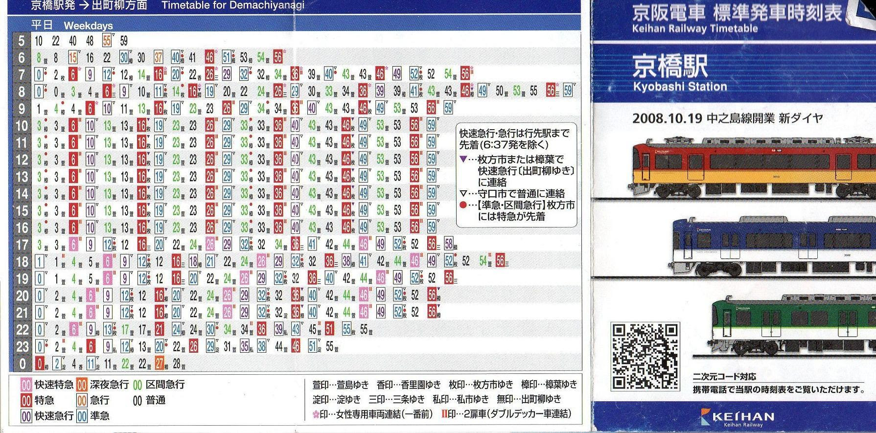 Tanbaji Rapid221の鉄道館 京阪ポケット時刻表