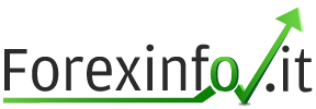 Forexinfo.it