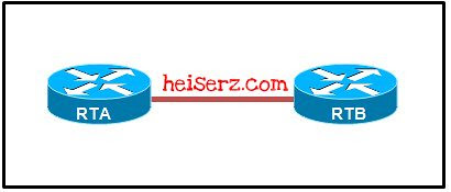 6625137427 30eef5429d z ENetwork Chapter 8 CCNA 1 4.0 2012 100%
