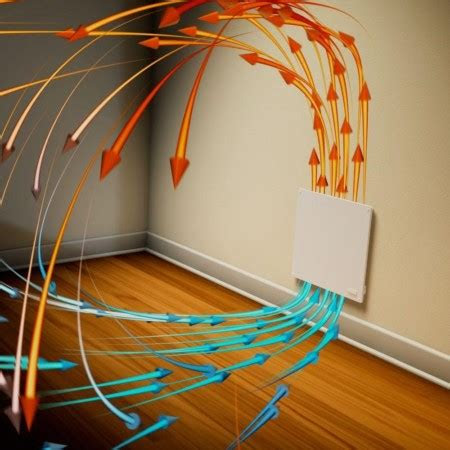 Redecorating the rooms in your home can bring some chaos, but it also brings a lot of excitement as you watch an entirely new look come to life in rooms that had become mundane and dated. The 10 Best Wall-Mounted Panel Heaters to Buy in 2018
