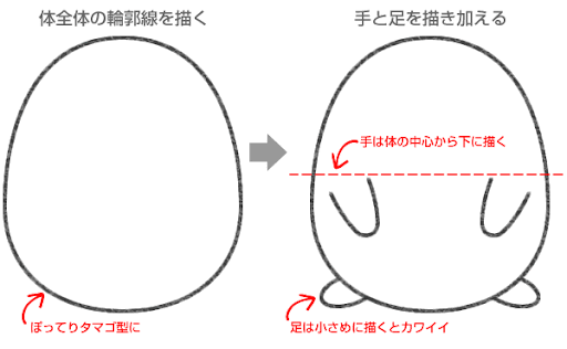 イメージ