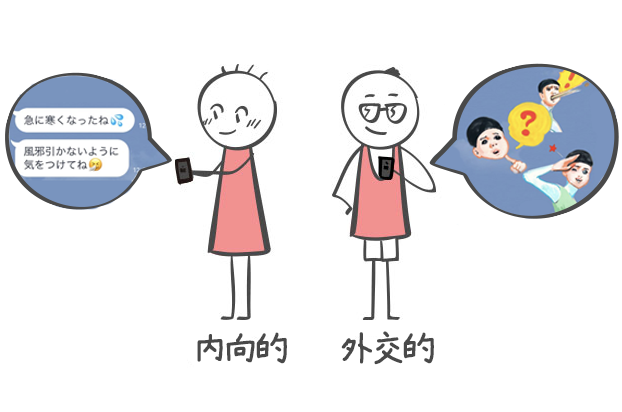 よく使う絵文字にヒントが 気になる異性の性格を探る方法 恋愛の科学