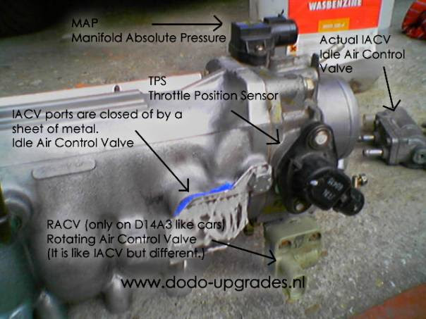 Swapping your manifold bladiebla