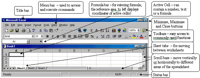 Excel for Business Statistics