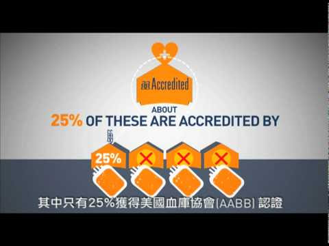 Video Cord Blood Aabb