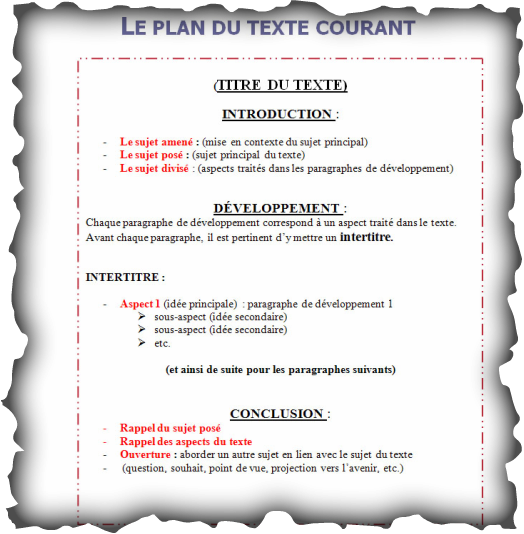 Texte descriptif - Séminaire de Sherbrooke Méthodologie