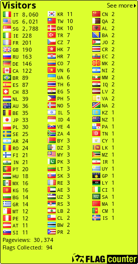 Flag Counter