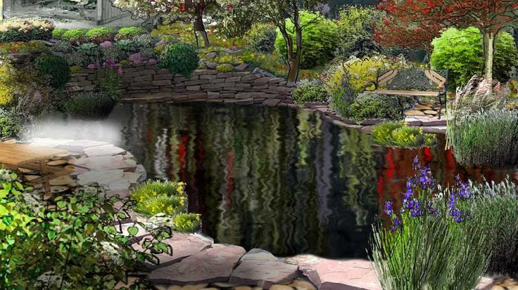 Online garden planning and design tool - upload photo and plan your 
