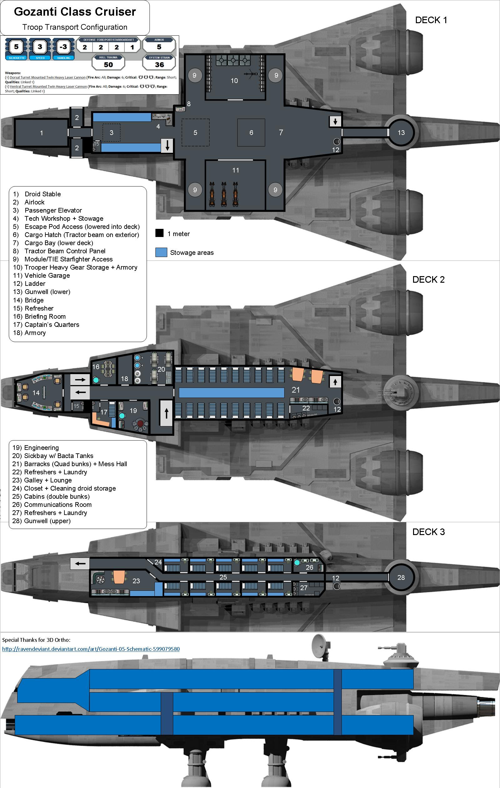 gozanti deck plans revisited - star wars: edge of the