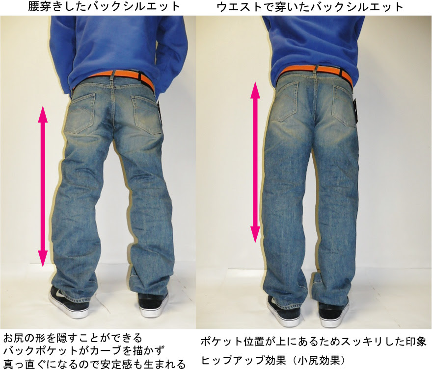腰で穿く ウエストで穿く どっちが正解なの Birnest