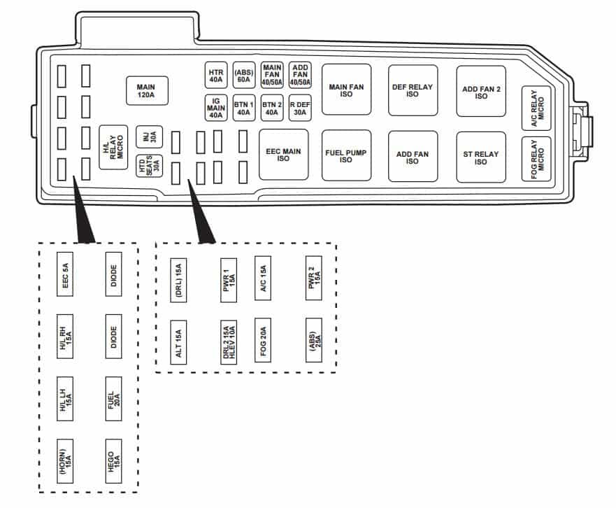 Fuse Box 2002 Mazda Tribute Seniorsclub It Visualdraw Fault Visualdraw Fault Pietrodavico It