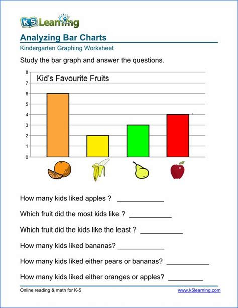 1st grade bar graph worksheets. 20 bar graph worksheets for preschool kindergarten esl worksheets kids