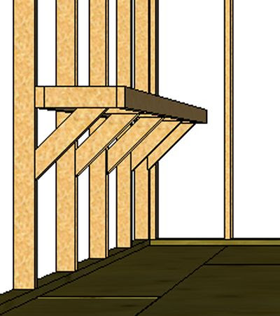 always have left over lumber when building sheds so i try to use it ...