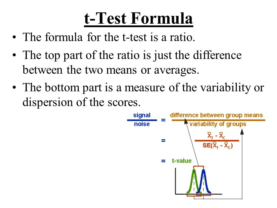 ratio formula t statistics Analysis t Test: Statistical ppt download ratio formula t statistics Analysis t Test: Statistical ppt download