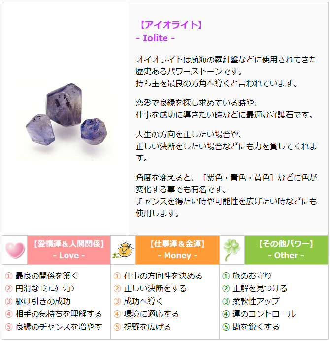 誕生石12月29日 誕生日石 無料占い