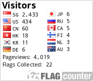 Flag Counter