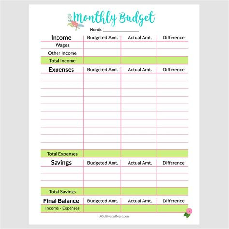  printable monthly budget template a cultivated nest