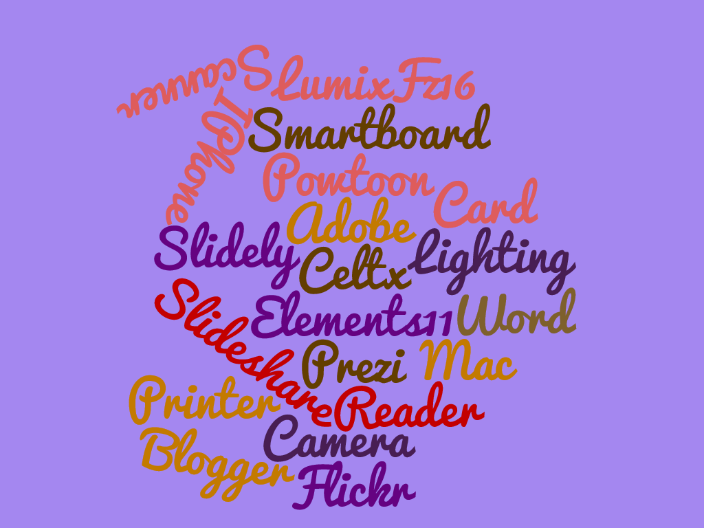 Made with WordClouds.com