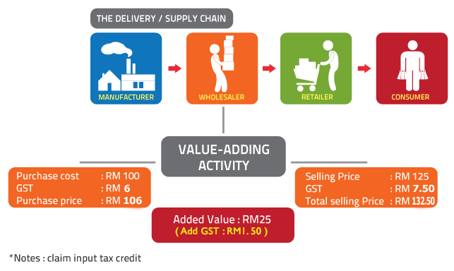 UQUBE  Crystal Report,Crystal Server,SAP Reseller,SAP Crystal 
