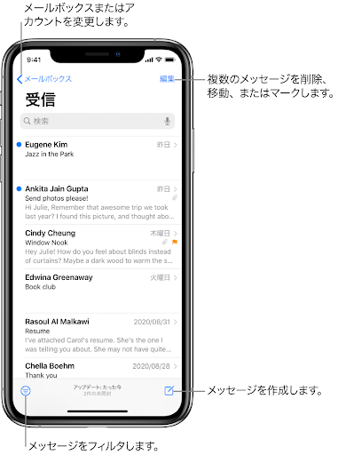 イメージ