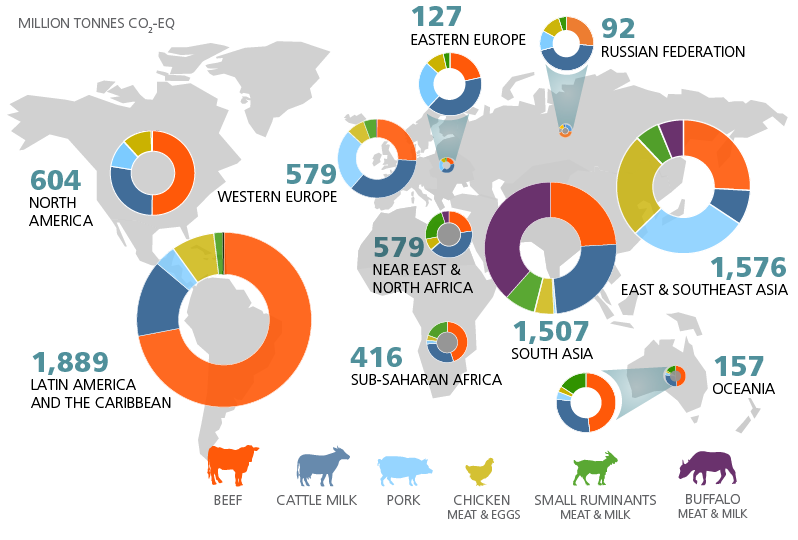 Results | Global Livestock Environmental Assessment Model ...
