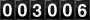 HTML Counter