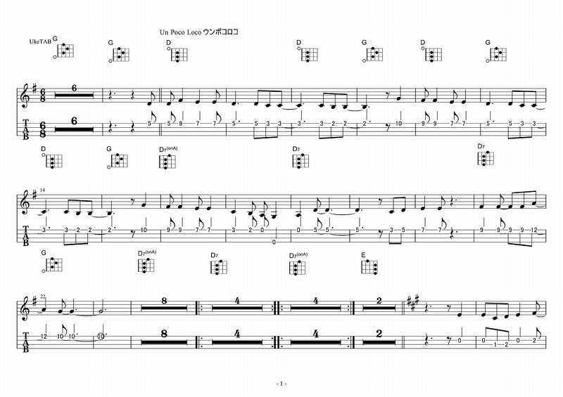 リ メンバー ミー ギター コード リメンバー の楽譜一覧