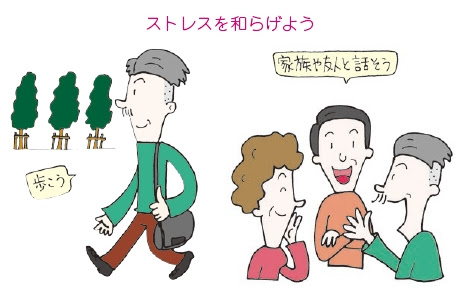 95 ストレスと心臓 心臓 循環器病あれこれ 国立循環器病研究センター 循環器病情報サービス