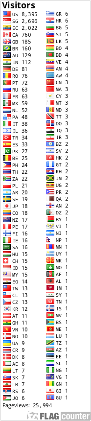 Free counters!