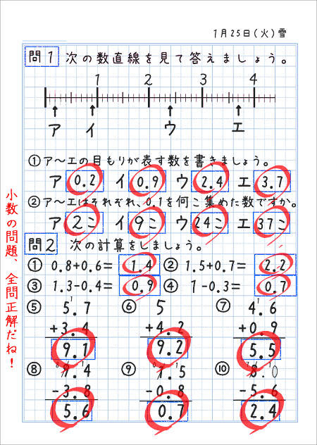 小数を読み取る 小数の計算問題 家庭学習レシピ