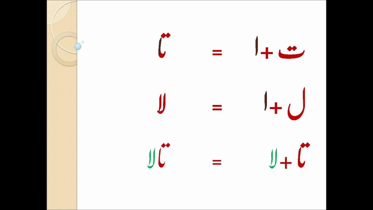 urdu 2 and 4 letter words primary education elementary education