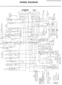 Nissan Hardbody Wiring Schematic - Wiring Diagram
