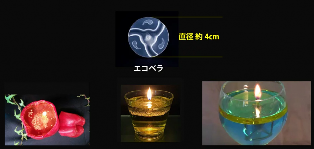 株式会社クリエイティブトレーディング 家にある物で即席キャンドル エコベラで防災対策してみませんか