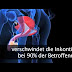 Beckenbodentraining / Inkontinenz, Beckenbodentraining fÃ¼r mÃ¤nner - Was ist der beckenboden und wo genau sitzt er?