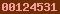 blogspot statistics