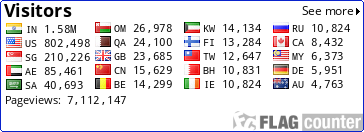 free counters