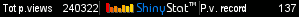 Free hit counter