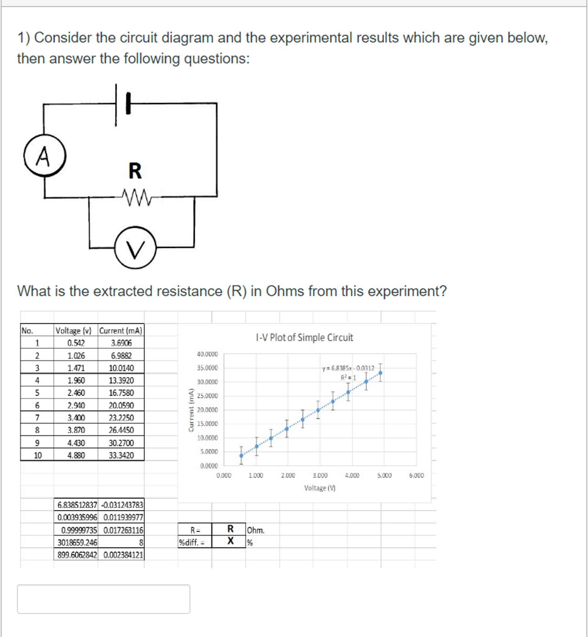 Solved: Consider The Circuit Diagram And The Experimental  