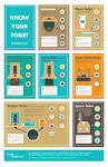 Toilet Day Field Guide