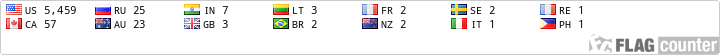 Flag Counter