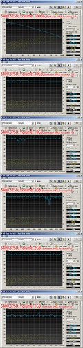 Momentus PSD 5400.3: HD Tune Pro (Seq. Read, 64KB, Full) compiled