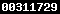 blogspot statistics